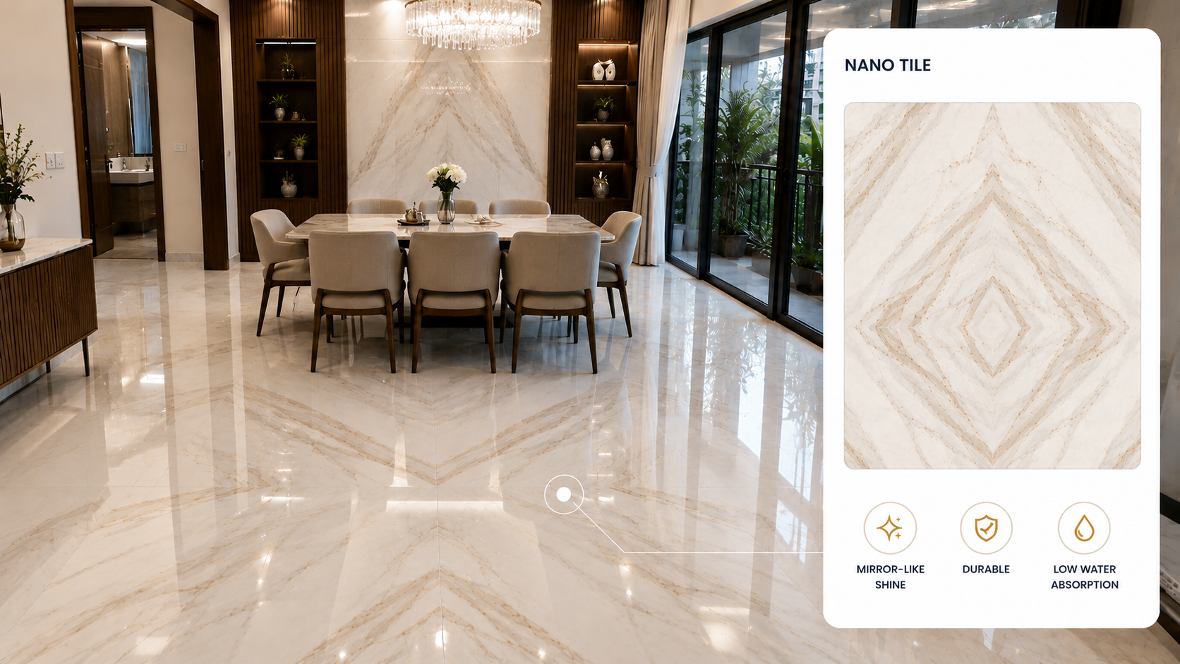 Nano tiles